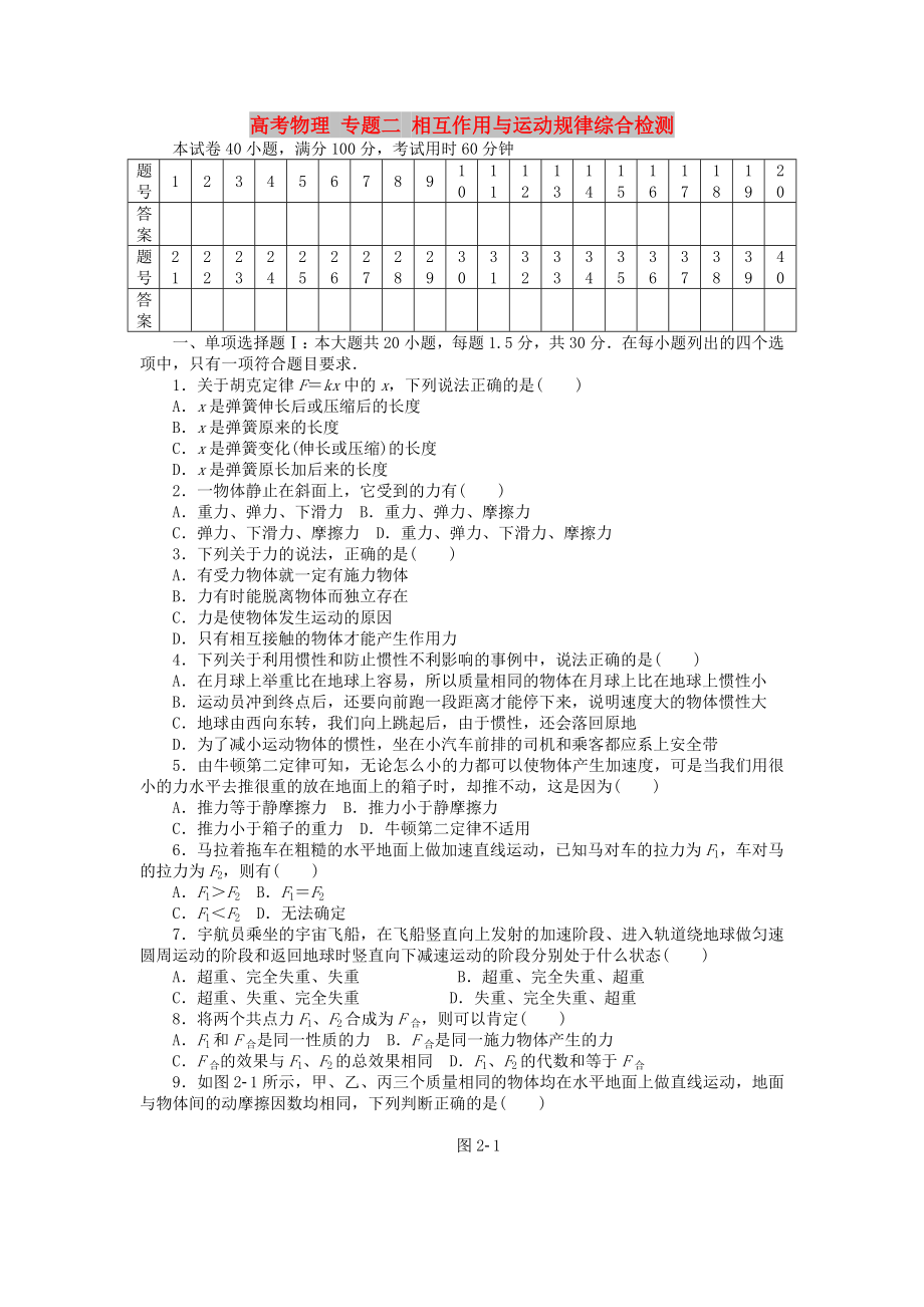 高考物理 专题二 相互作用与运动规律综合检测_第1页