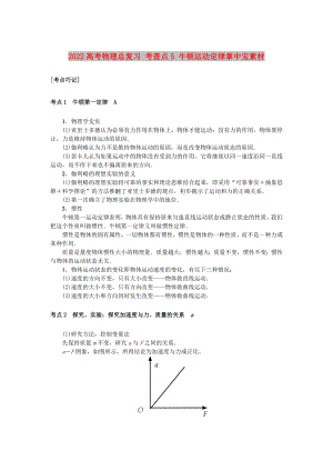 2022高考物理總復(fù)習(xí) 考查點(diǎn)5 牛頓運(yùn)動定律掌中寶素材