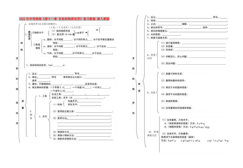 2022年中考物理《第十一章 多彩的物質(zhì)世界》復(fù)習(xí)教案 新人教版_第1頁