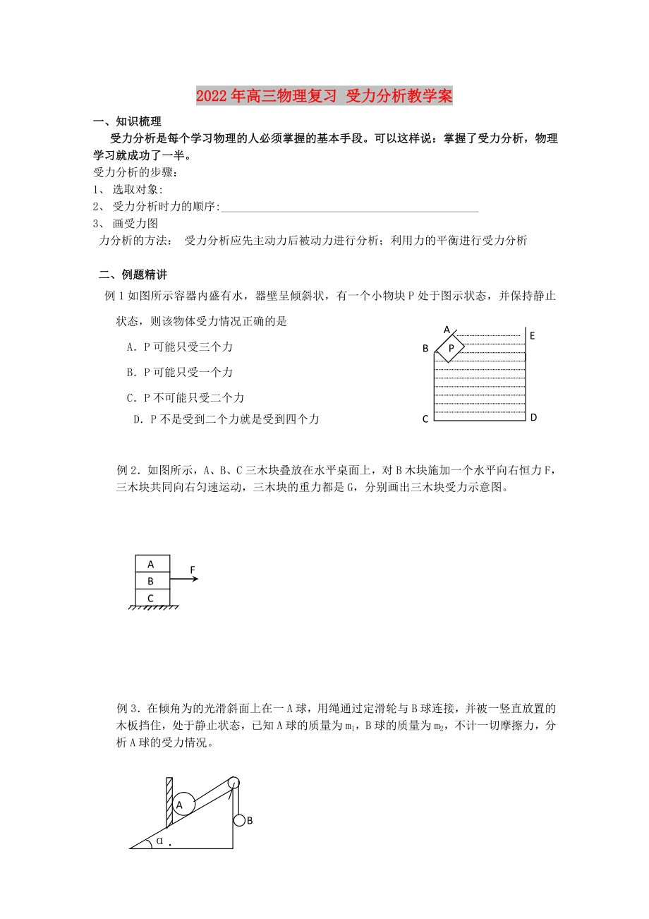 2022年高三物理复习 受力分析教学案_第1页