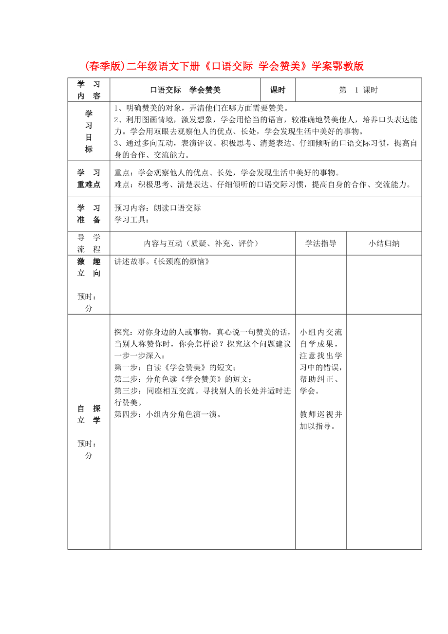 (春季版)二年級語文下冊《口語交際 學(xué)會贊美》學(xué)案鄂教版_第1頁