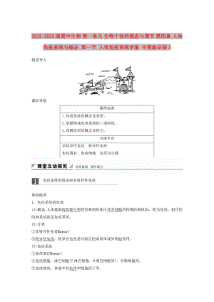 2022-2023版高中生物 第一單元 生物個(gè)體的穩(wěn)態(tài)與調(diào)節(jié) 第四章 人體免疫系統(tǒng)與穩(wěn)態(tài) 第一節(jié) 人體免疫系統(tǒng)學(xué)案 中圖版必修3