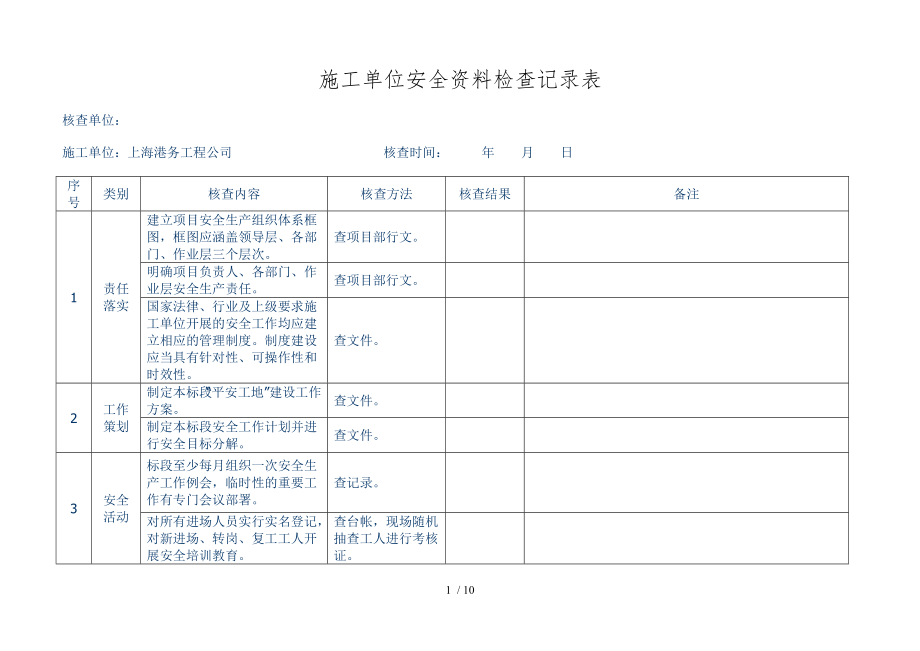 安全平安工地检查情况_第1页