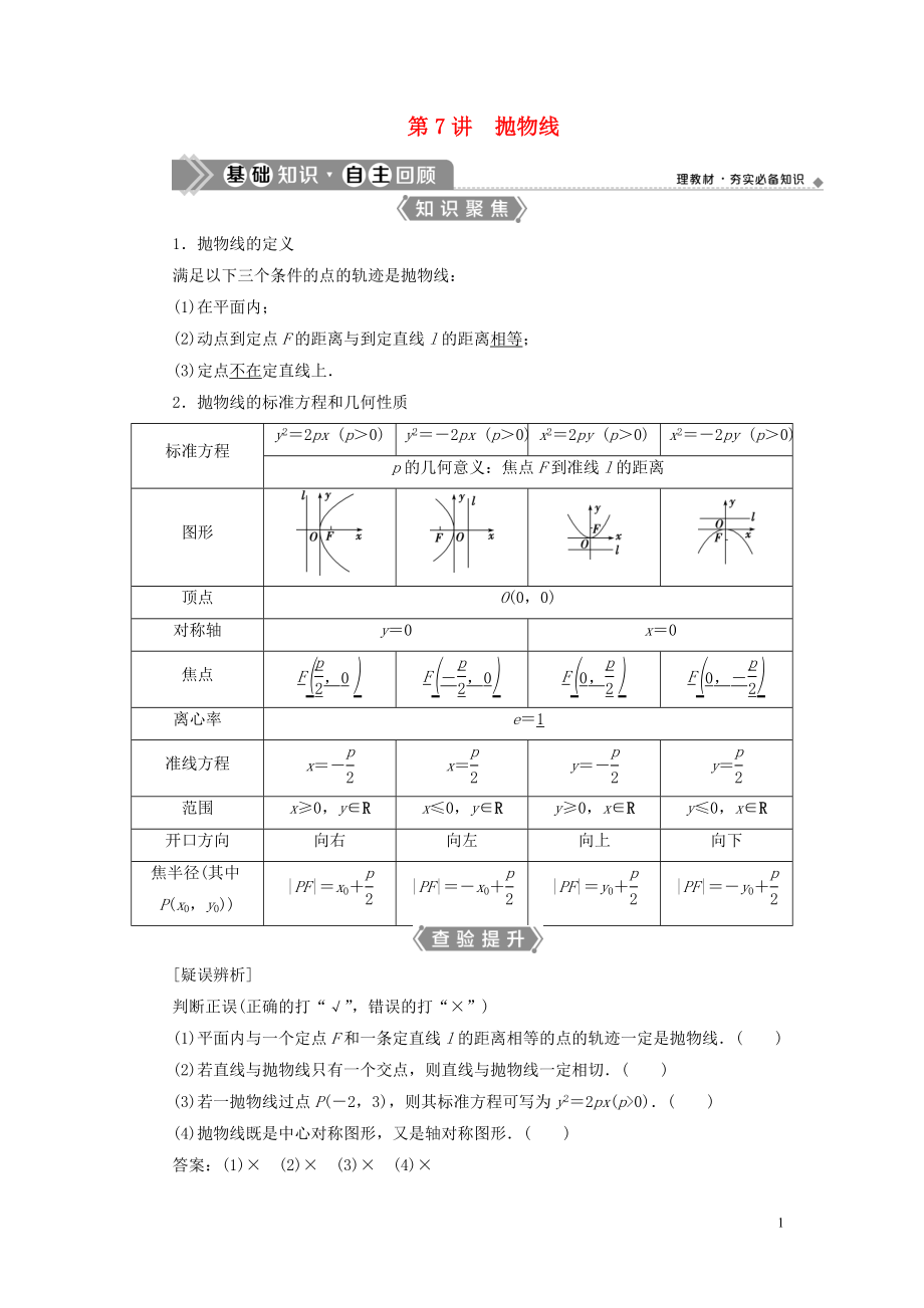 （浙江专用）2021版新高考数学一轮复习 第九章 平面解析几何 7 第7讲 抛物线教学案_第1页