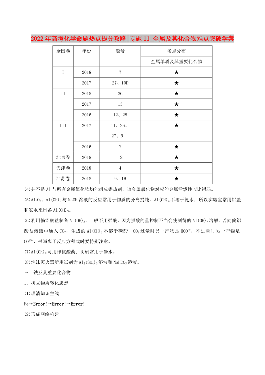 2022年高考化學(xué)命題熱點(diǎn)提分攻略 專(zhuān)題11 金屬及其化合物難點(diǎn)突破學(xué)案_第1頁(yè)