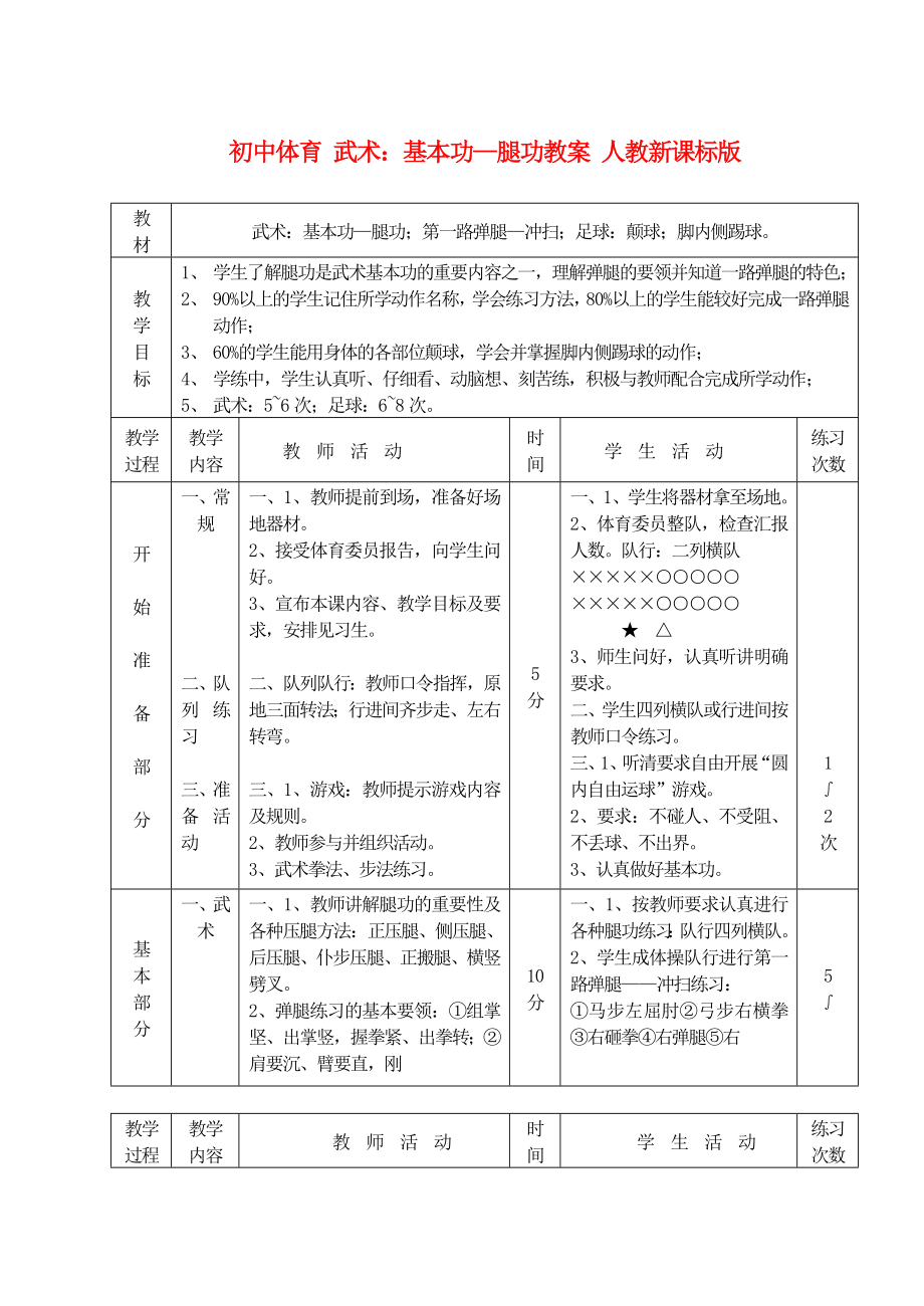 初中体育 武术：基本功—腿功教案 人教新课标版_第1页