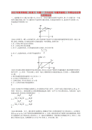 2022年高考物理二輪復(fù)習(xí) 專題一 力與運動 專題突破練2 牛頓運動定律與直線運動