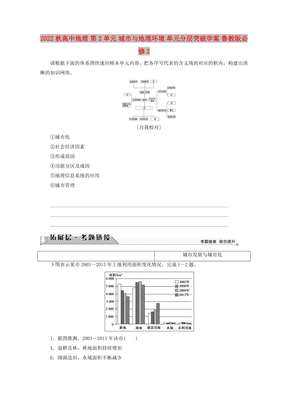 2022秋高中地理 第2單元 城市與地理環(huán)境 單元分層突破學(xué)案 魯教版必修2_第1頁