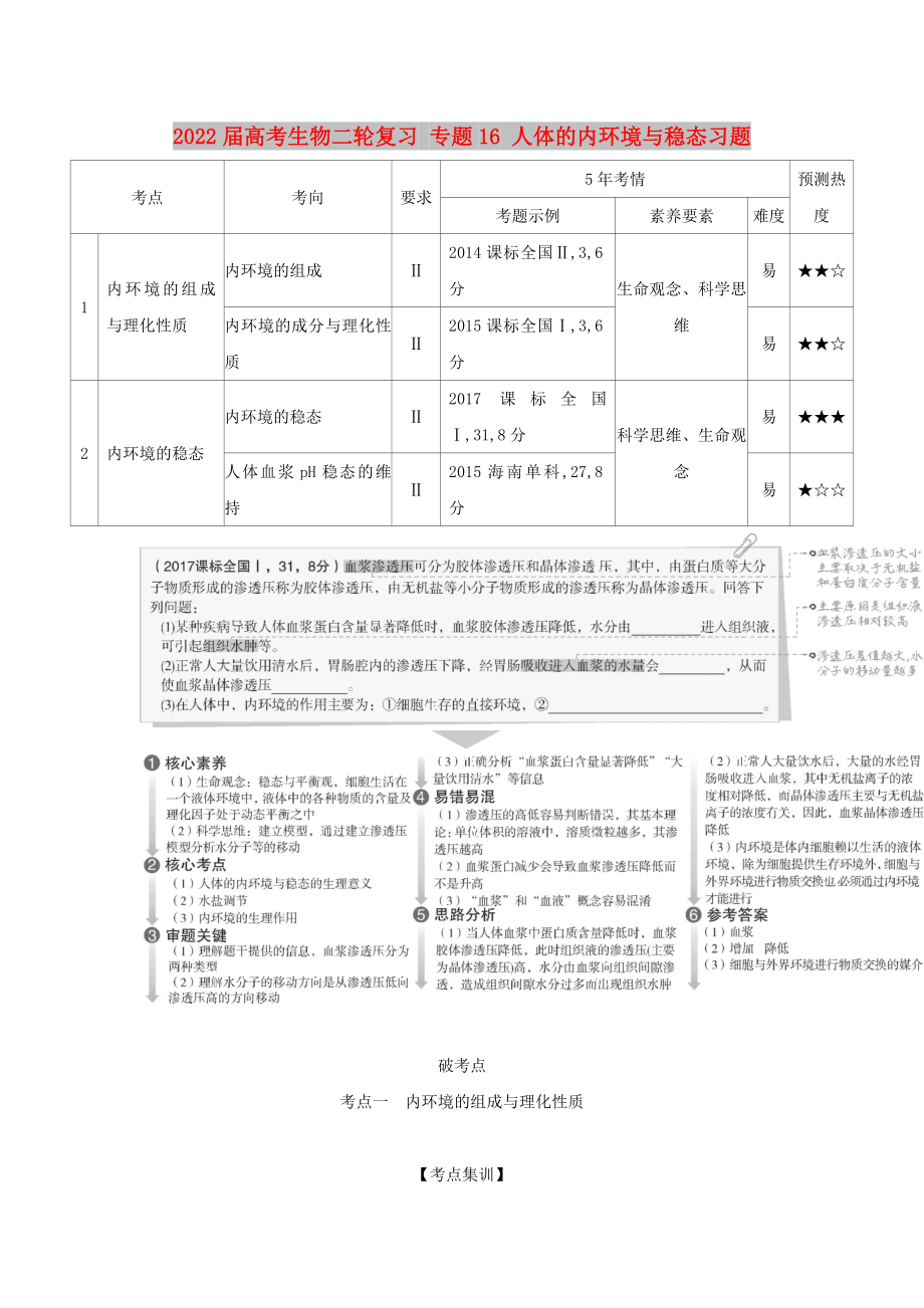 2022屆高考生物二輪復(fù)習(xí) 專題16 人體的內(nèi)環(huán)境與穩(wěn)態(tài)習(xí)題_第1頁