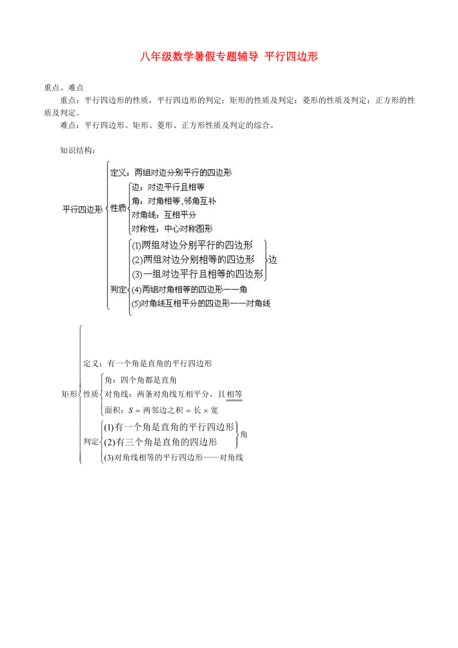 八年級(jí)數(shù)學(xué)暑假專題輔導(dǎo) 平行四邊形_第1頁(yè)