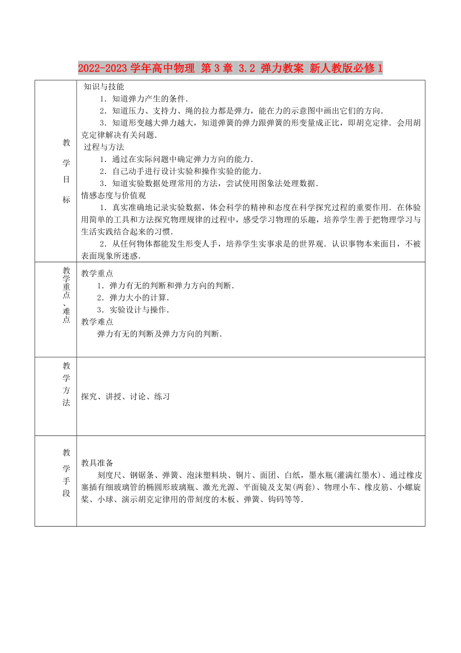 2022-2023學(xué)年高中物理 第3章 3.2 彈力教案 新人教版必修1_第1頁