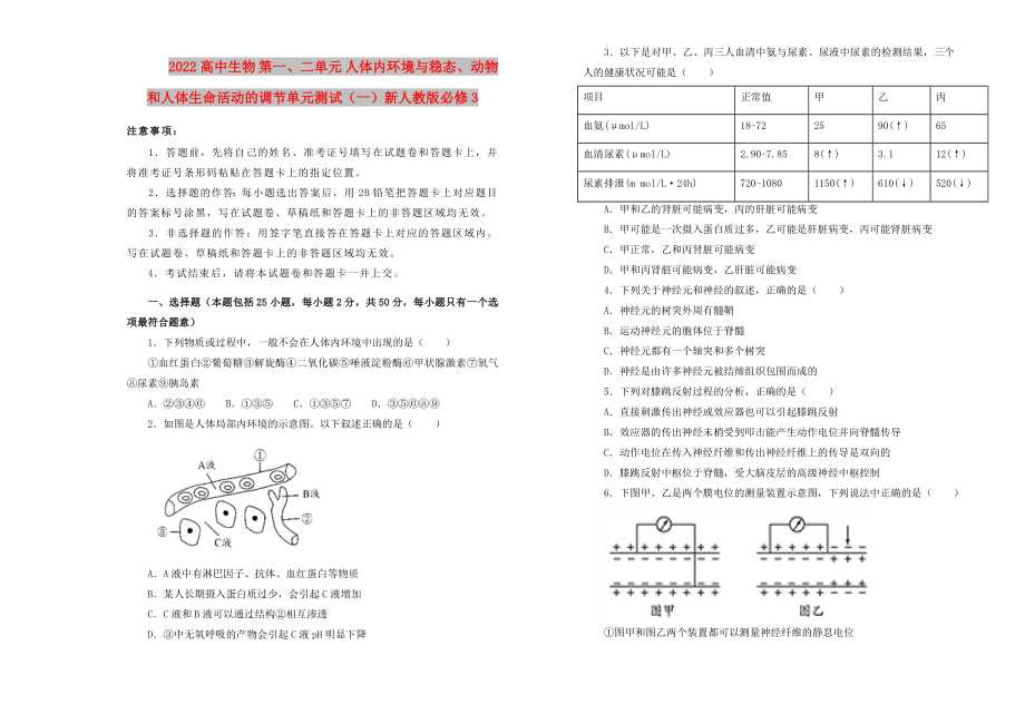 2022高中生物 第一、二单元 人体内环境与稳态、动物和人体生命活动的调节单元测试（一）新人教版必修3_第1页