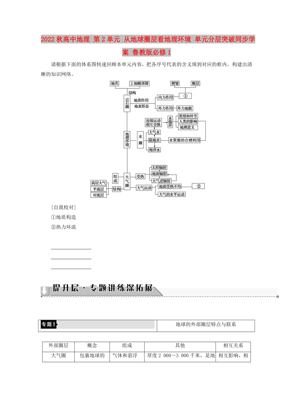 2022秋高中地理 第2單元 從地球圈層看地理環(huán)境 單元分層突破同步學案 魯教版必修1_第1頁