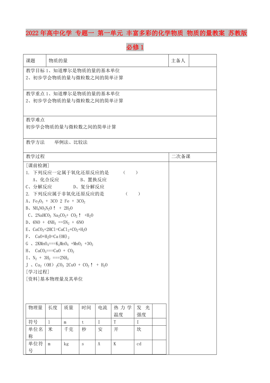 2022年高中化學 專題一 第一單元 豐富多彩的化學物質(zhì) 物質(zhì)的量教案 蘇教版必修1_第1頁