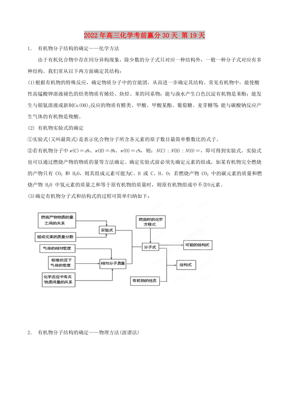 2022年高三化學(xué)考前贏(yíng)分30天 第19天_第1頁(yè)