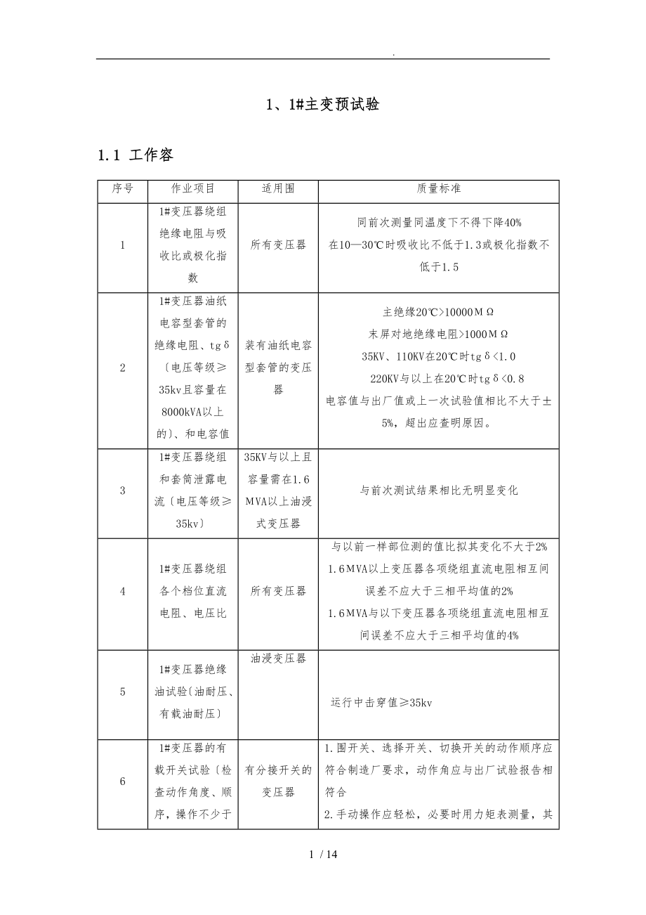 变压器预试方案_第1页