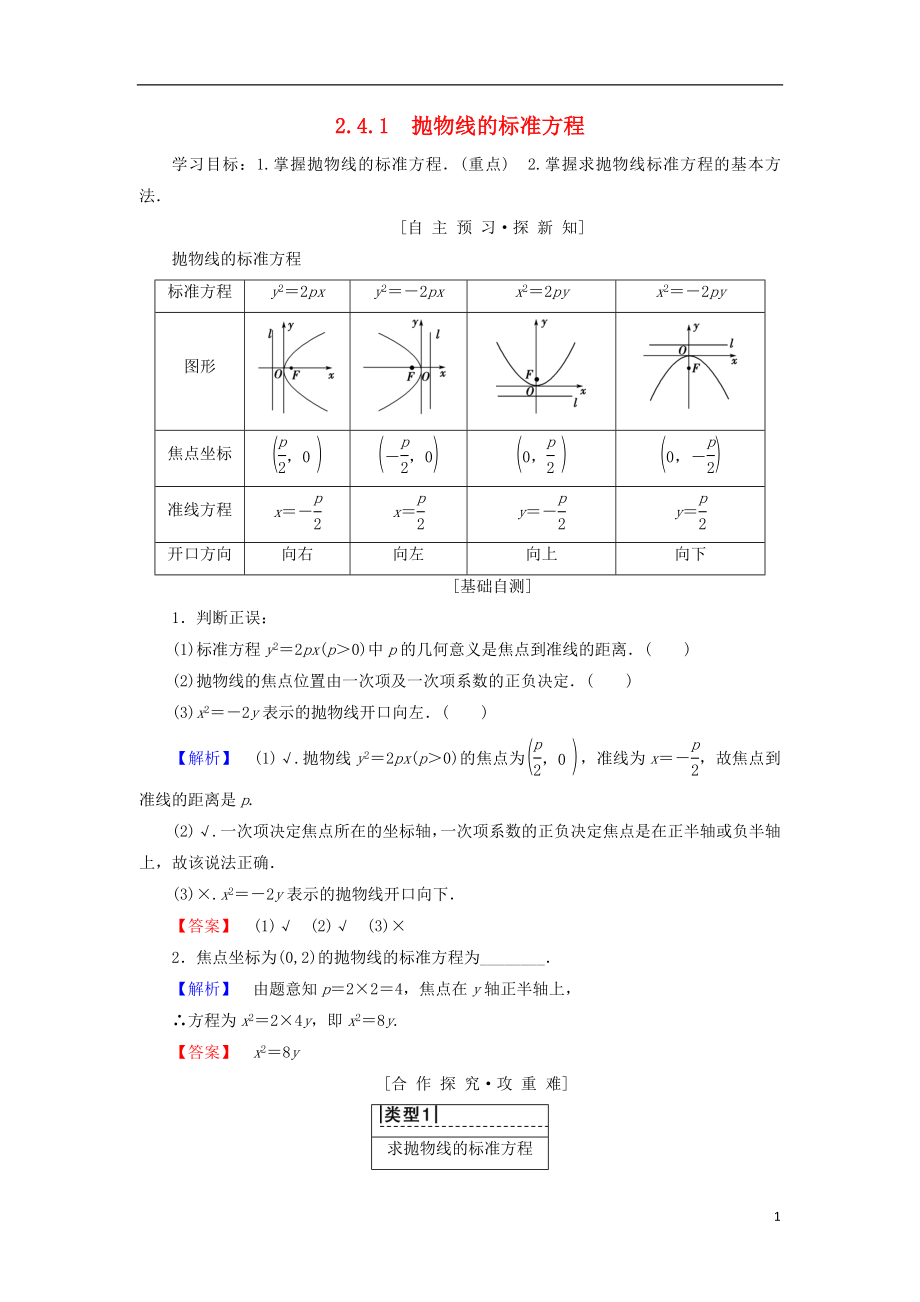 （江蘇專用）2018-2019學(xué)年高中數(shù)學(xué) 第二章 圓錐曲線與方程 2.4 拋物線 2.4.1 拋物線的標(biāo)準(zhǔn)方程學(xué)案 蘇教版選修1-1_第1頁