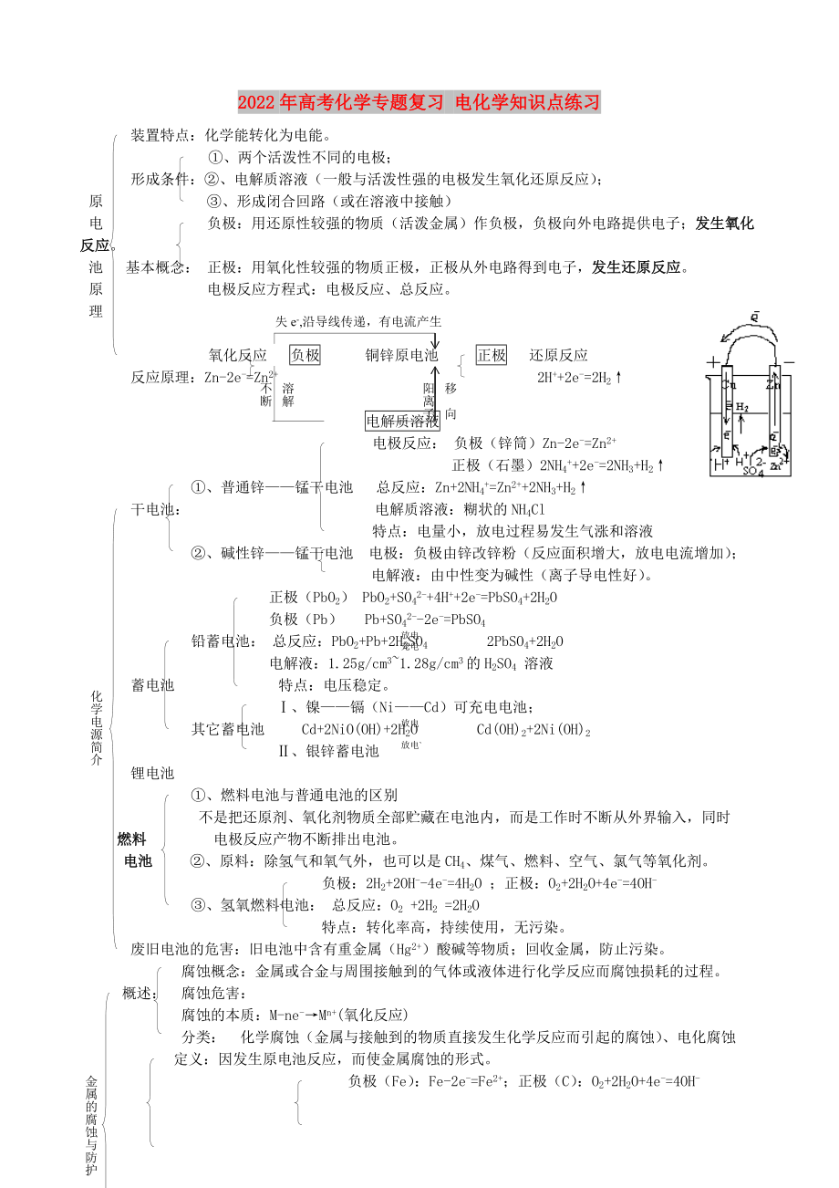 2022年高考化學(xué)專題復(fù)習(xí) 電化學(xué)知識點練習(xí)_第1頁