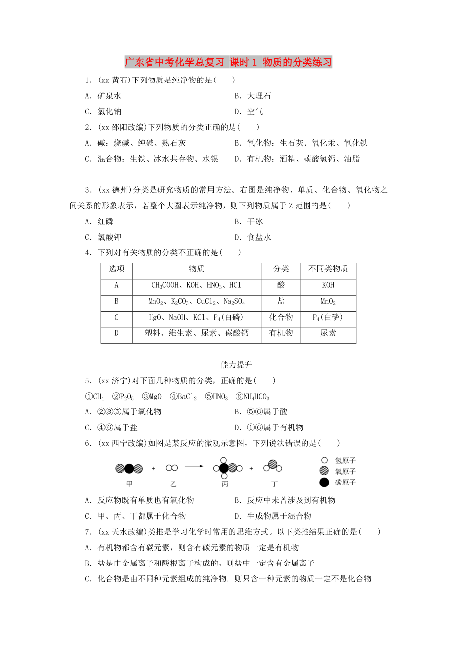 廣東省中考化學(xué)總復(fù)習(xí) 課時(shí)1 物質(zhì)的分類練習(xí)_第1頁