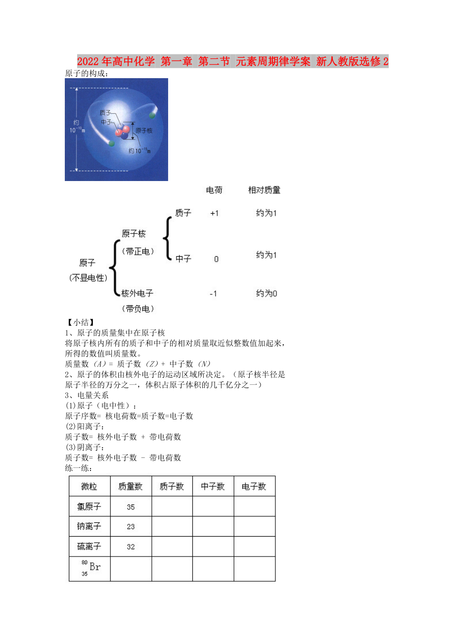 2022年高中化學(xué) 第一章 第二節(jié) 元素周期律學(xué)案 新人教版選修2_第1頁(yè)