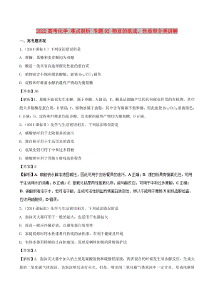 2022高考化學(xué) 難點剖析 專題02 物質(zhì)的組成、性質(zhì)和分類講解