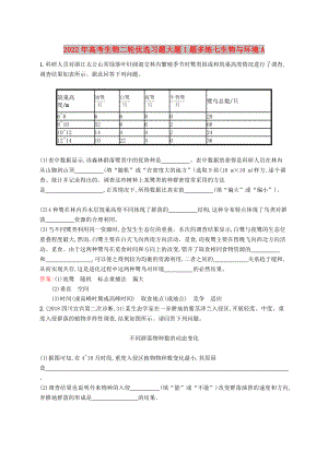 2022年高考生物二輪優(yōu)選習(xí)題大題1題多練七生物與環(huán)境A