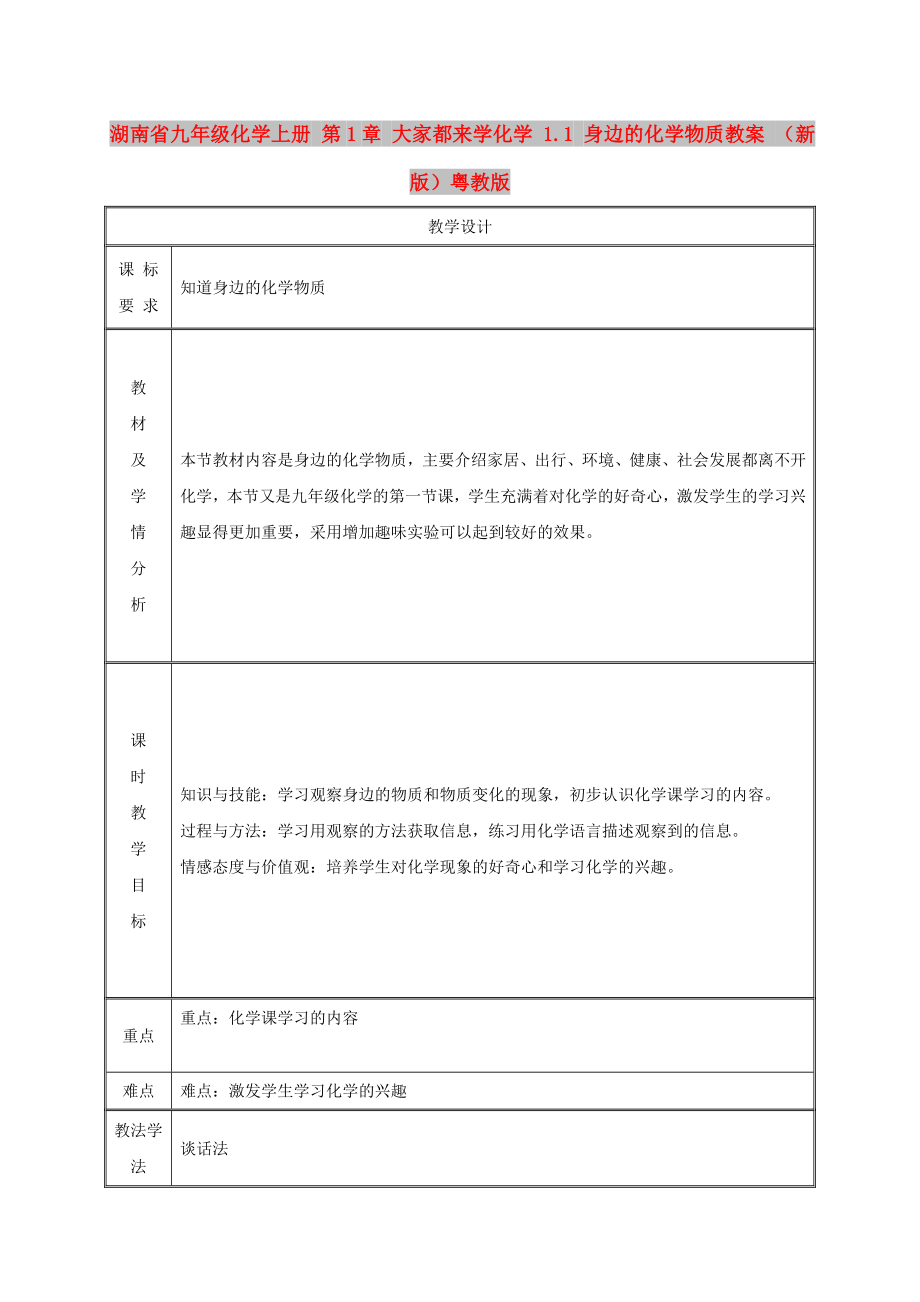 湖南省九年級化學上冊 第1章 大家都來學化學 1.1 身邊的化學物質(zhì)教案 （新版）粵教版_第1頁