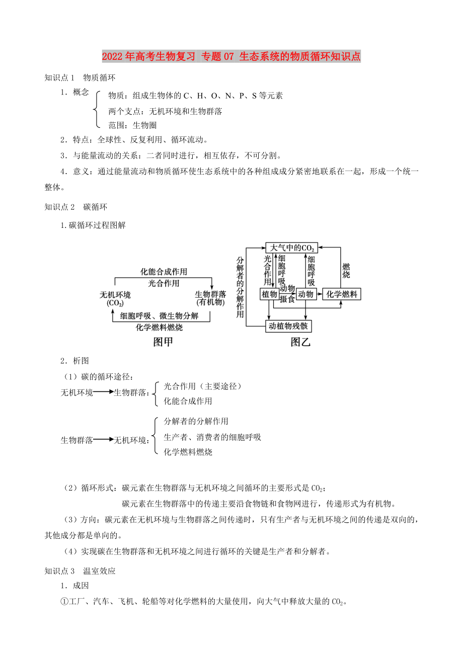 2022年高考生物復(fù)習(xí) 專題07 生態(tài)系統(tǒng)的物質(zhì)循環(huán)知識(shí)點(diǎn)_第1頁