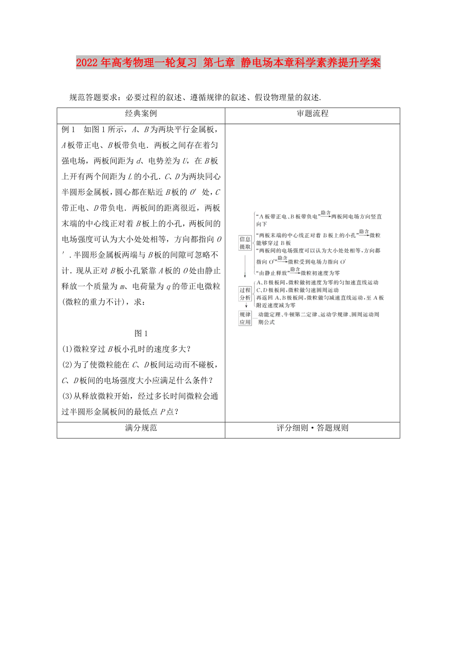 2022年高考物理一輪復(fù)習(xí) 第七章 靜電場本章科學(xué)素養(yǎng)提升學(xué)案_第1頁