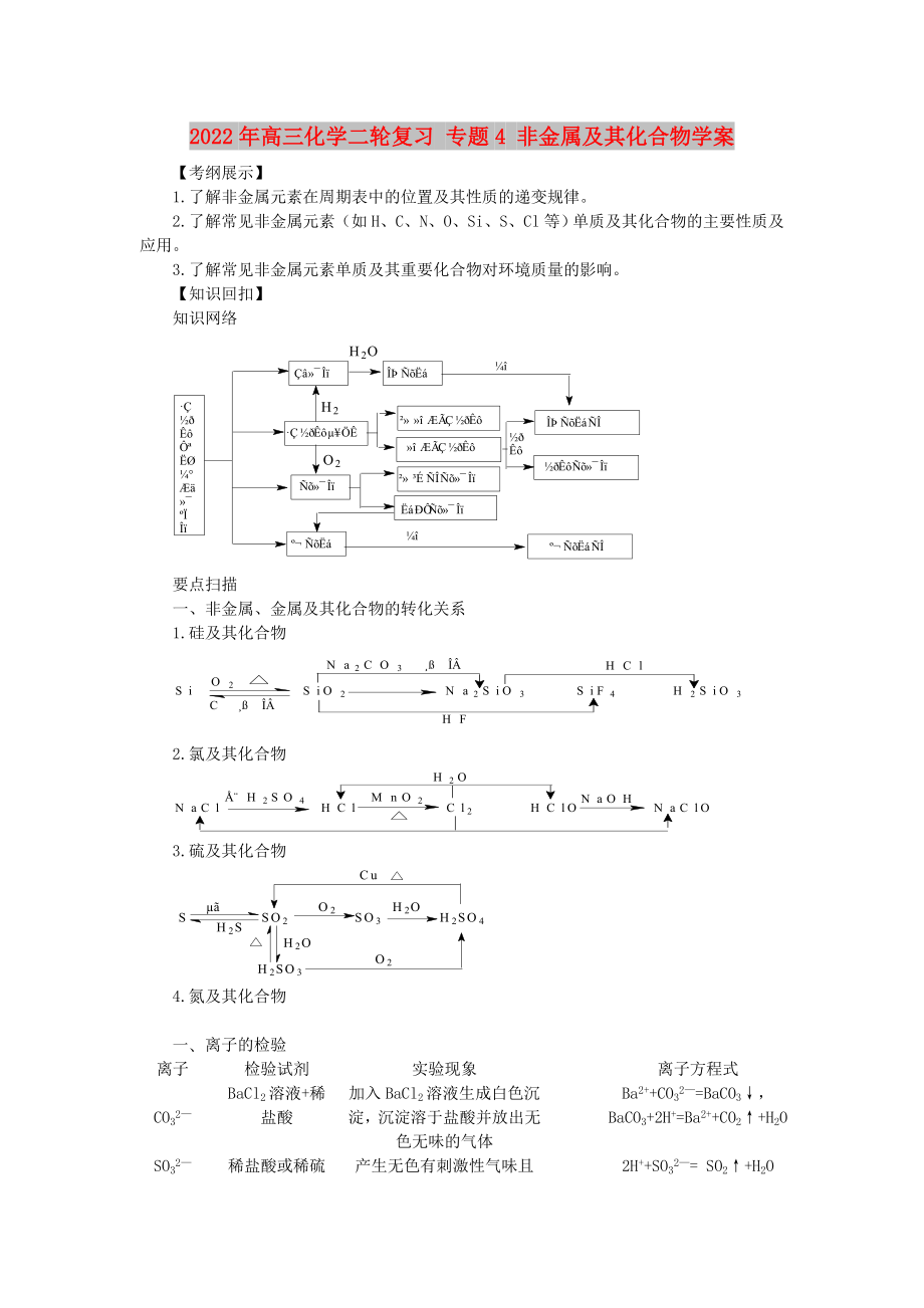 2022年高三化學(xué)二輪復(fù)習(xí) 專題4 非金屬及其化合物學(xué)案_第1頁(yè)