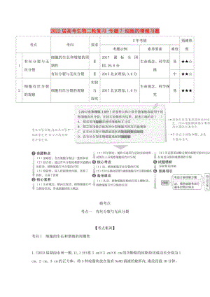 2022屆高考生物二輪復(fù)習(xí) 專題7 細(xì)胞的增殖習(xí)題