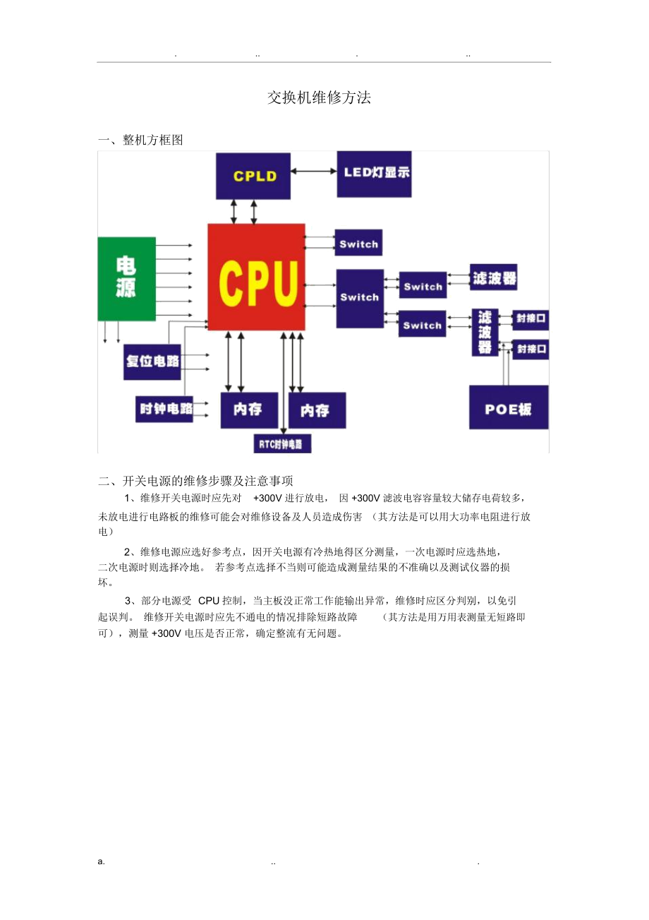 交换机维修方法_第1页