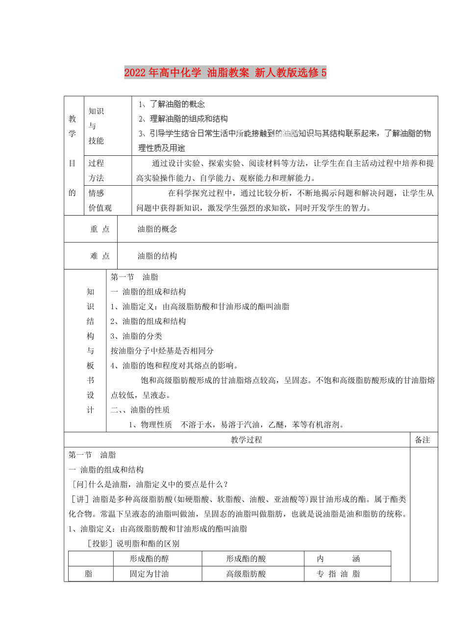 2022年高中化學(xué) 油脂教案 新人教版選修5_第1頁(yè)