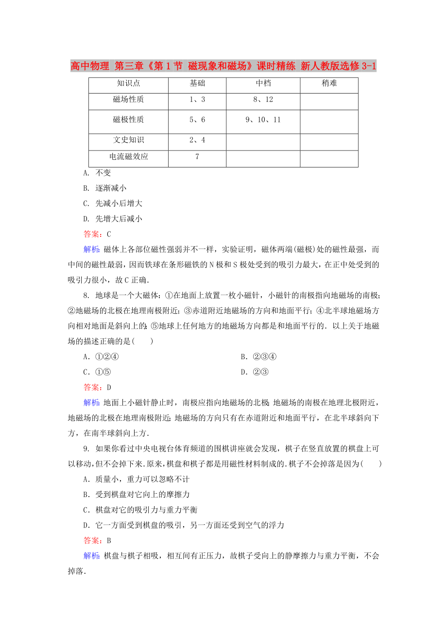 高中物理 第三章《第1節(jié) 磁現(xiàn)象和磁場》課時精練 新人教版選修3-1_第1頁