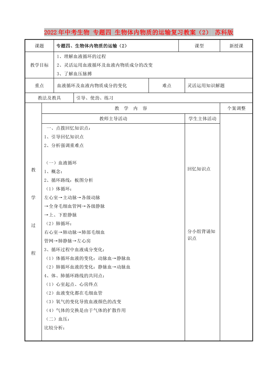 2022年中考生物 專(zhuān)題四 生物體內(nèi)物質(zhì)的運(yùn)輸復(fù)習(xí)教案（2） 蘇科版_第1頁(yè)