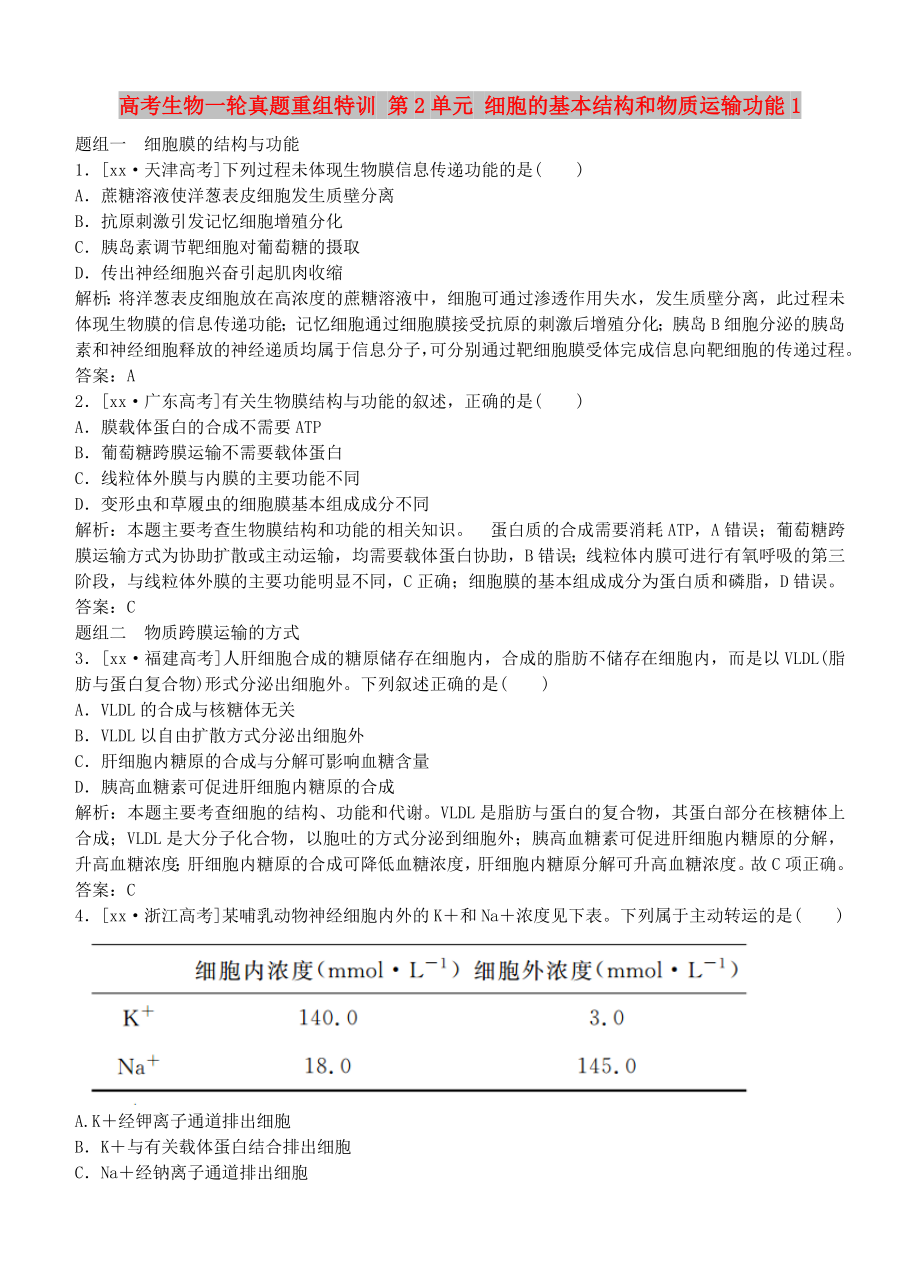 高考生物一輪真題重組特訓(xùn) 第2單元 細(xì)胞的基本結(jié)構(gòu)和物質(zhì)運(yùn)輸功能1_第1頁(yè)