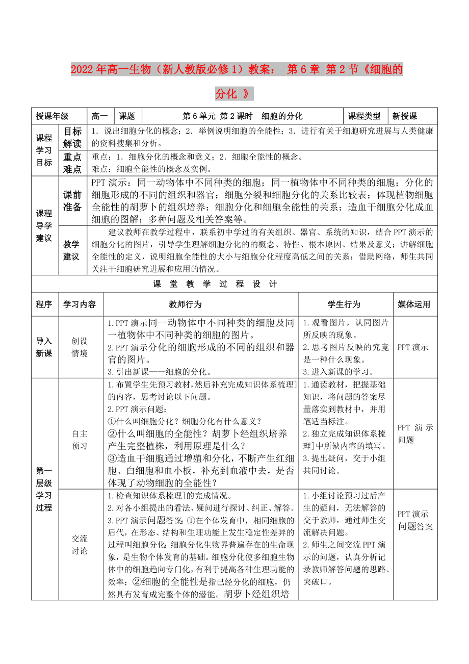 2022年高一生物（新人教版必修1）教案： 第6章 第2節(jié)《細胞的分化 》_第1頁