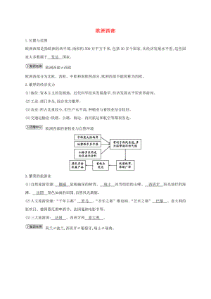 七年級地理下冊 第七章 了解地區(qū) 7.4 歐洲西部知識點素材 （新版）湘教版（通用）