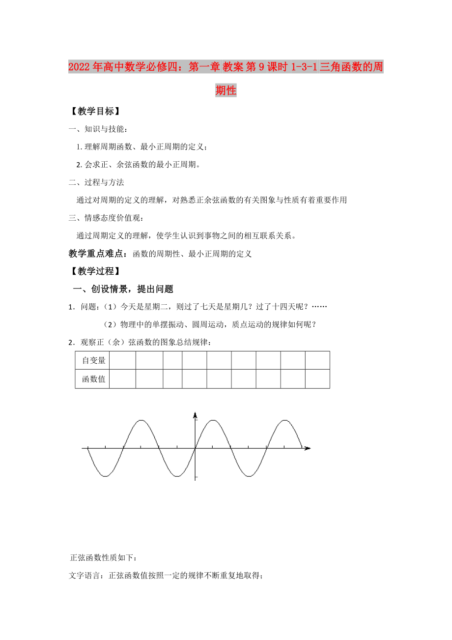 2022年高中數(shù)學必修四：第一章 教案 第9課時1-3-1 三角函數(shù)的周期性_第1頁