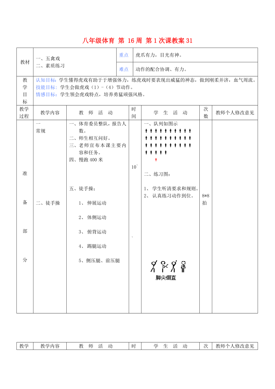 八年級(jí)體育 第 16周 第1次課教案31_第1頁(yè)