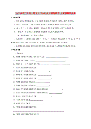 2022年高三化學(xué)一輪復(fù)習(xí) 考點(diǎn)36 元素周期表 元素周期律學(xué)案