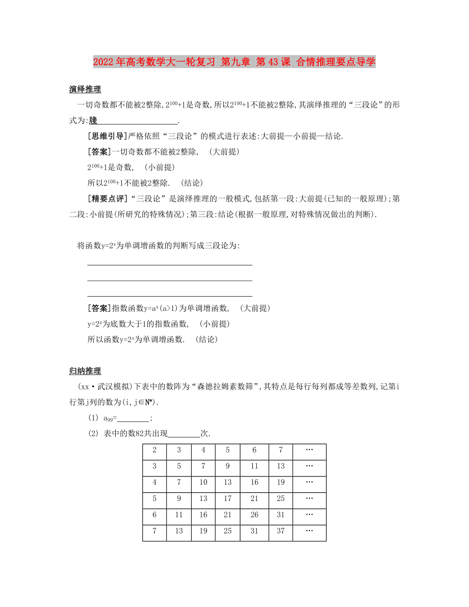 2022年高考數(shù)學(xué)大一輪復(fù)習(xí) 第九章 第43課 合情推理要點(diǎn)導(dǎo)學(xué)_第1頁(yè)