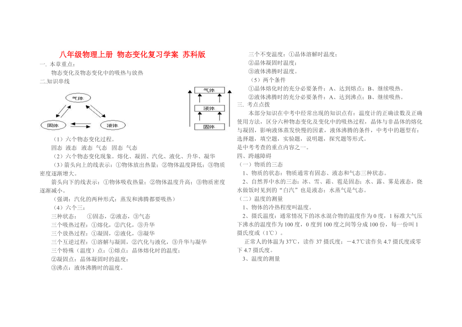 八年级物理上册 物态变化复习学案 苏科版_第1页