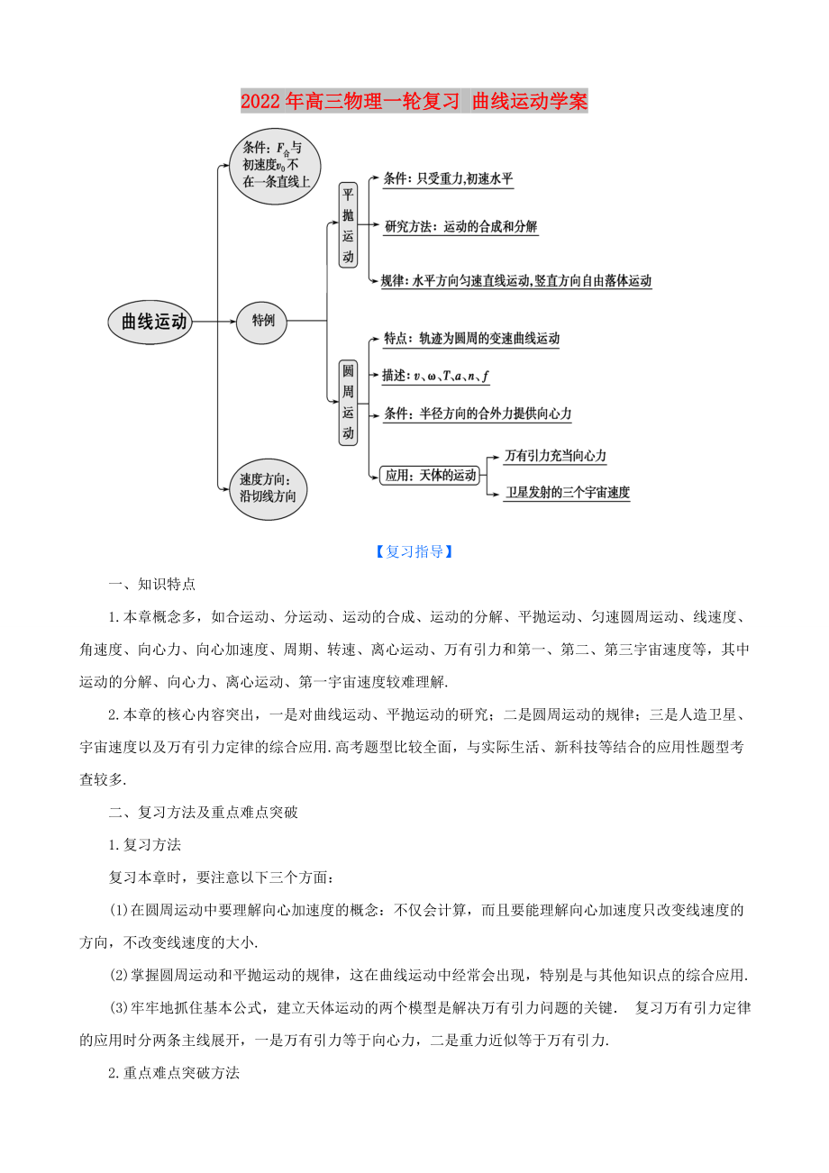 2022年高三物理一輪復習 曲線運動學案_第1頁