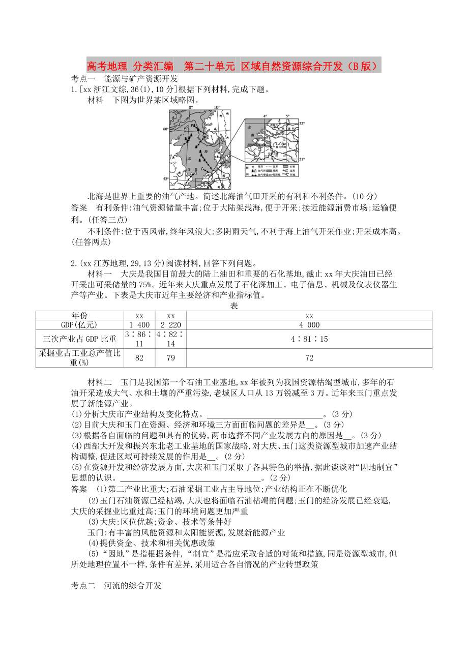 高考地理 分類匯編第二十單元 區(qū)域自然資源綜合開(kāi)發(fā)（B版）_第1頁(yè)