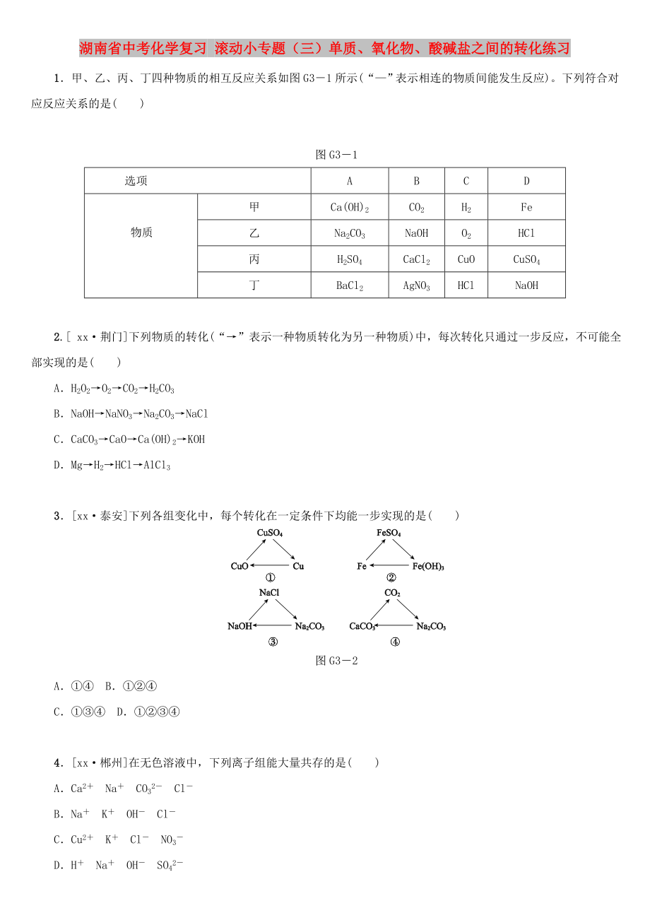 湖南省中考化學(xué)復(fù)習(xí) 滾動小專題（三）單質(zhì)、氧化物、酸堿鹽之間的轉(zhuǎn)化練習(xí)_第1頁