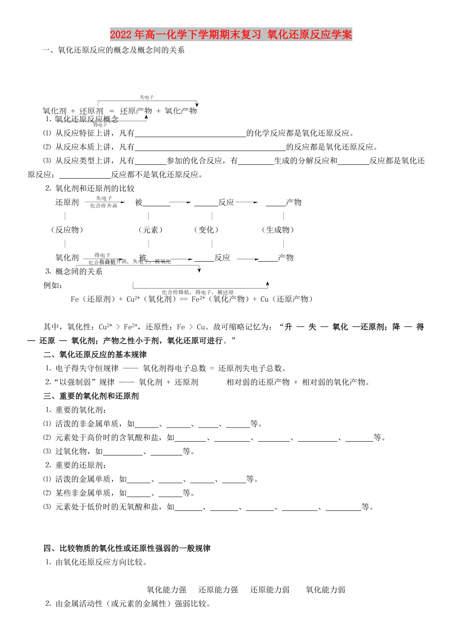 2022年高一化學(xué)下學(xué)期期末復(fù)習(xí) 氧化還原反應(yīng)學(xué)案_第1頁