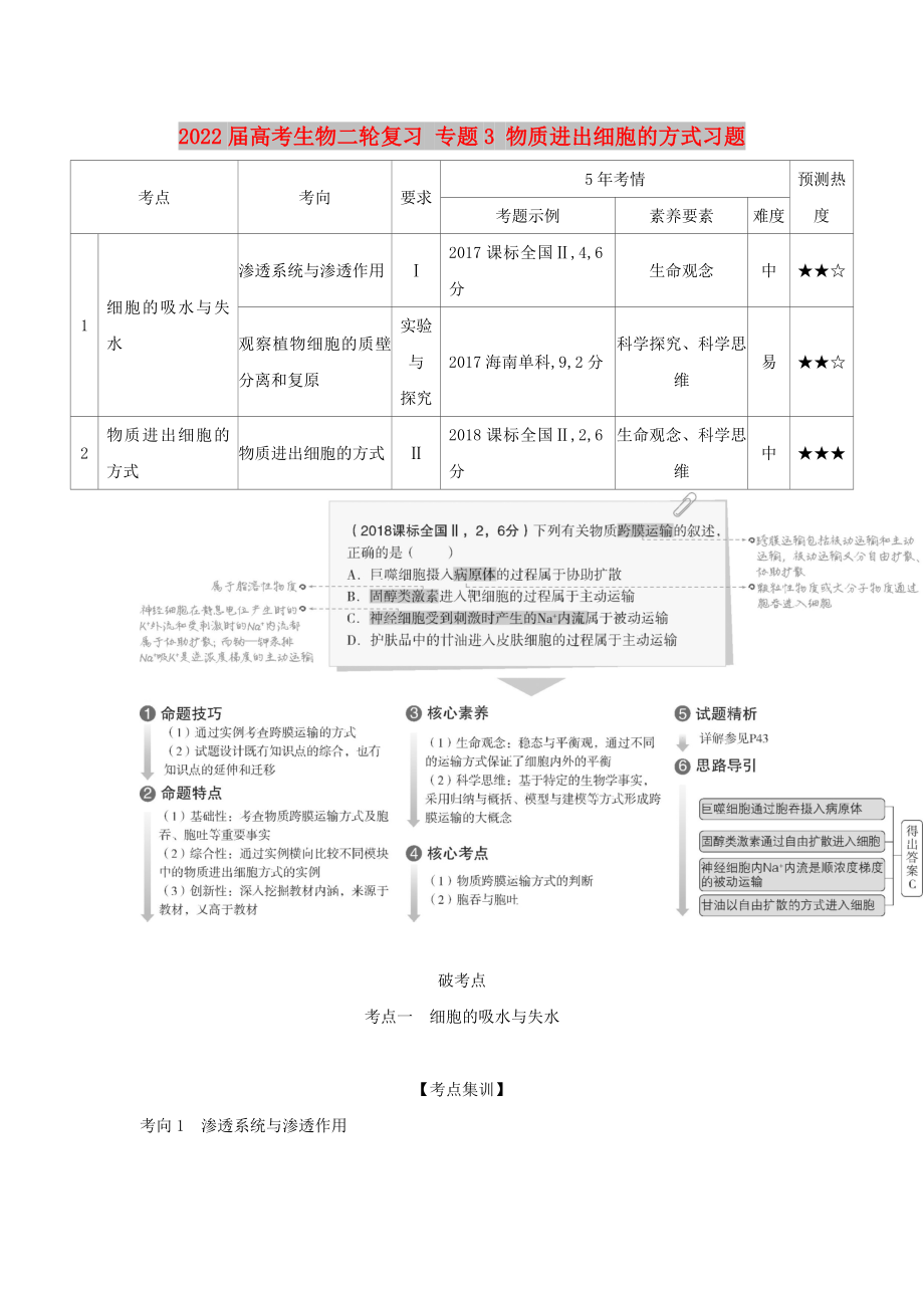 2022屆高考生物二輪復(fù)習(xí) 專題3 物質(zhì)進出細胞的方式習(xí)題_第1頁