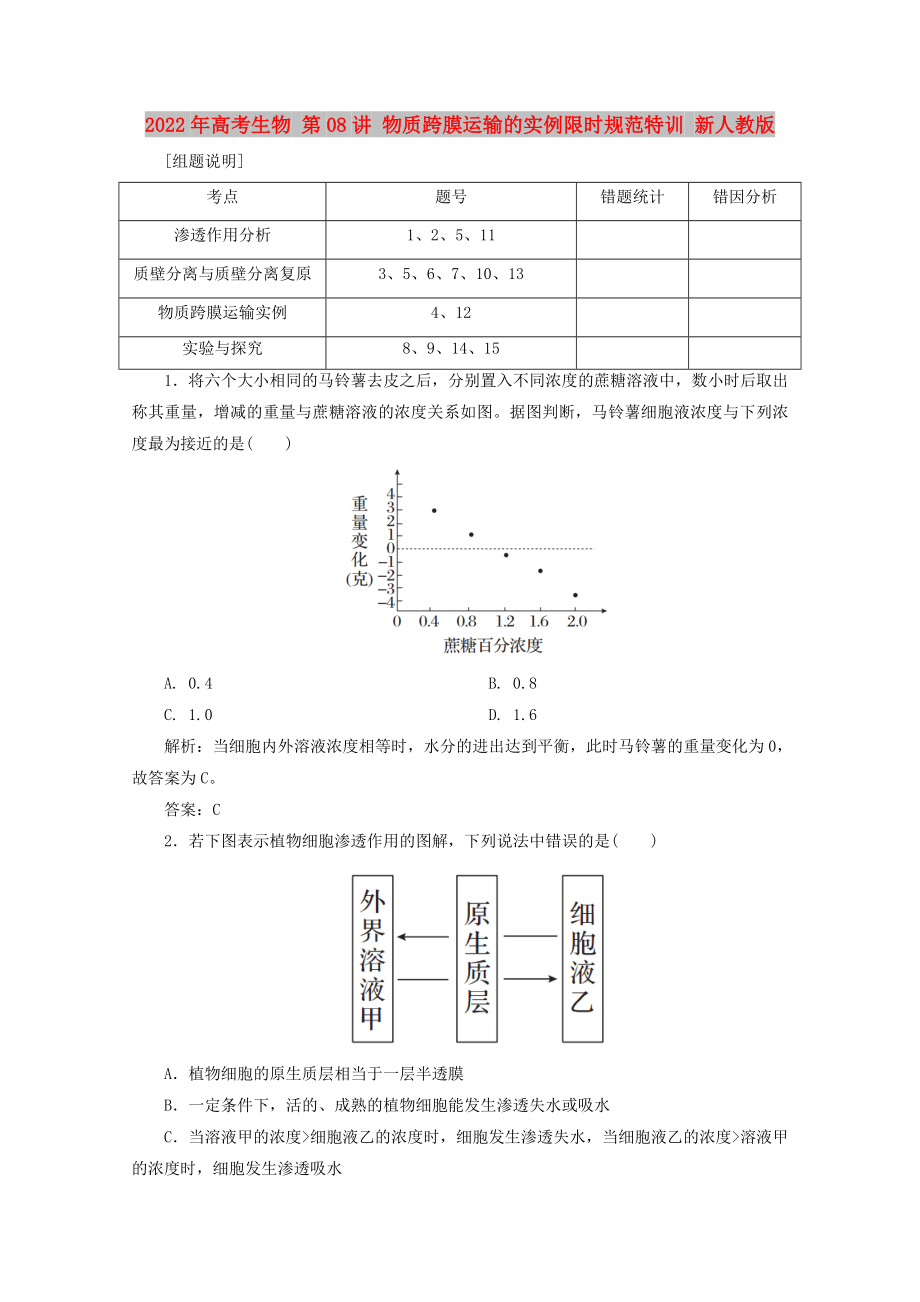 2022年高考生物 第08講 物質(zhì)跨膜運輸?shù)膶嵗迺r規(guī)范特訓(xùn) 新人教版_第1頁