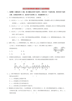 2022年高考物理專題復(fù)習(xí) 運(yùn)動(dòng)學(xué)測(cè)試